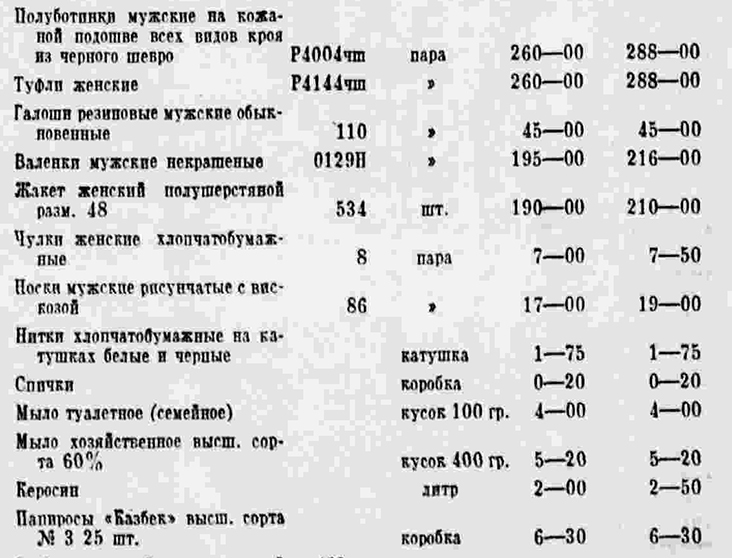 Приказ № 550 Министерства торговли СССР «Новые единые государственные розничные цены на продовольственные и промышленные товары» от 14 декабря 1947 года. «Правда», 15 декабря 1947 года